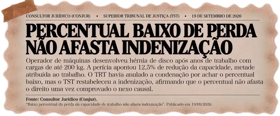 Recorte: Conjur — percentual baixo de perda não afasta indenização; TST restabeleceu indenização por hérnia de disco mesmo com apenas 12,5% de redução da capacidade. Publicado em 19/09/2026.