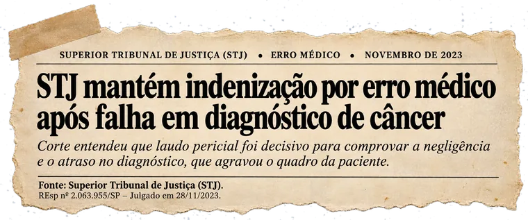 Recorte: STJ — Mantém indenização por erro médico após falha em diagnóstico de câncer, REsp nº 2.063.955/SP, julgado 28/11/2023.