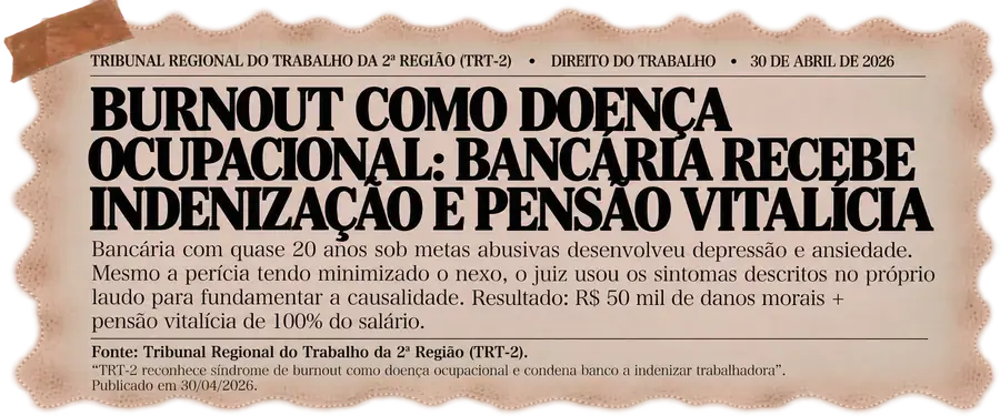 Recorte: TRT-2 — burnout reconhecido como doença ocupacional; bancária recebe indenização de R$ 50 mil e pensão vitalícia de 100% do salário. Publicado em 30/04/2026.