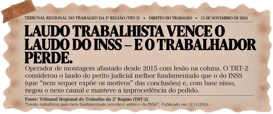 Recorte: TRT-2 — laudo trabalhista mais bem fundamentado que o do INSS não foi suficiente: TRT-2 negou o nexo causal e manteve a improcedência do pedido de operador de montagem afastado desde 2015. Publicado em 13/11/2024.